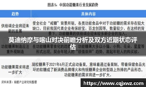 莫迪纳摩与喀山对决前瞻分析及双方近期状态评估